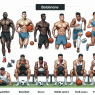 Effet de la Boldénone sur les performances dans différents sports
