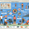 Les inhibiteurs dans les programmes sportifs pour la perte de poids