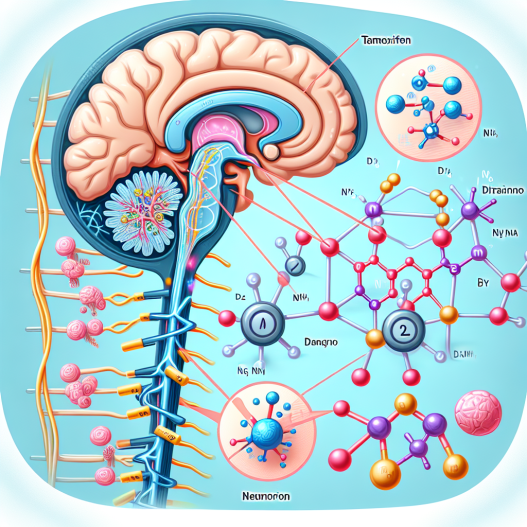 Effet du tamoxifène sur le système nerveux central