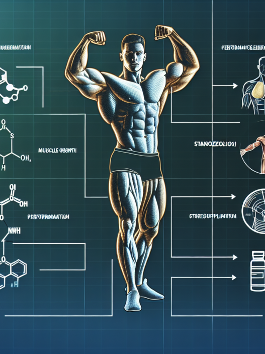 Les avantages de Stanozolol en association avec d'autres compléments alimentaires pour sportifs