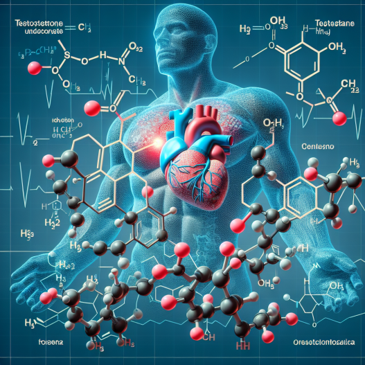 Undécanoate de testostérone et interactions avec les médicaments pour le cœur