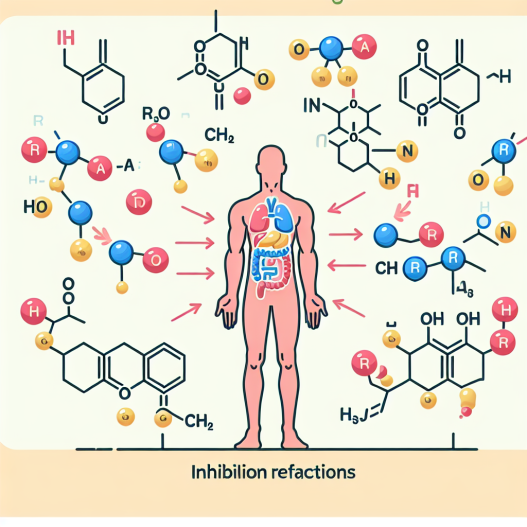 Inhibition des réactions lors de la prise de trenbolone mix