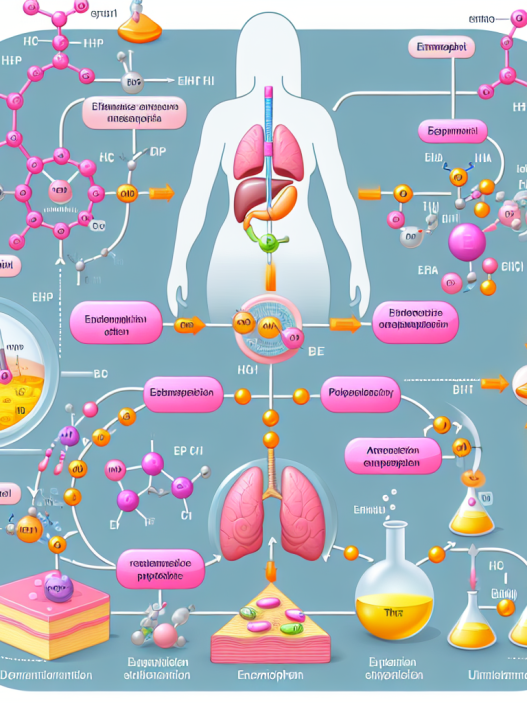 Le citrate d'enclomifène et le contrôle du métabolisme des graisses dans l'organisme
